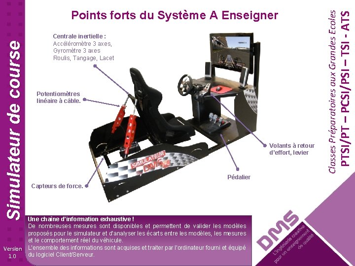 Version 1. 0 Potentiomètres linéaire à câble. Volants à retour d’effort, levier Pédalier Capteurs