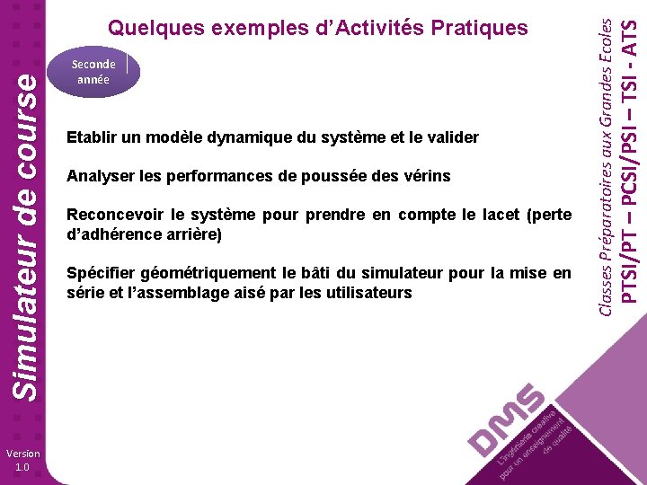Version 1. 0 Etablir un modèle dynamique du système et le valider Analyser les