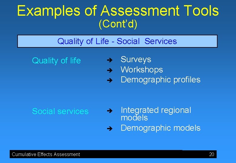Examples of Assessment Tools (Cont’d) Quality of Life - Social Services Quality of life