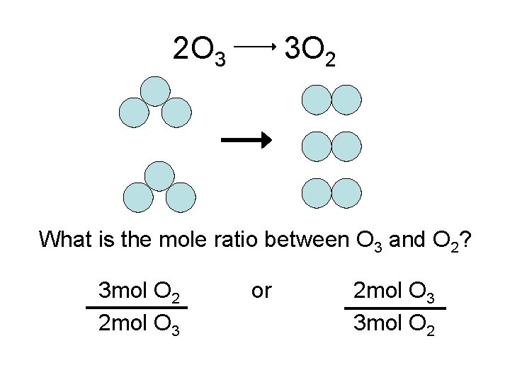 2 O 3 3 O 2 What is the mole ratio between O 3