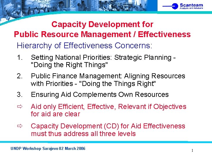 Capacity Development for Public Resource Management / Effectiveness Hierarchy of Effectiveness Concerns: 1. Setting