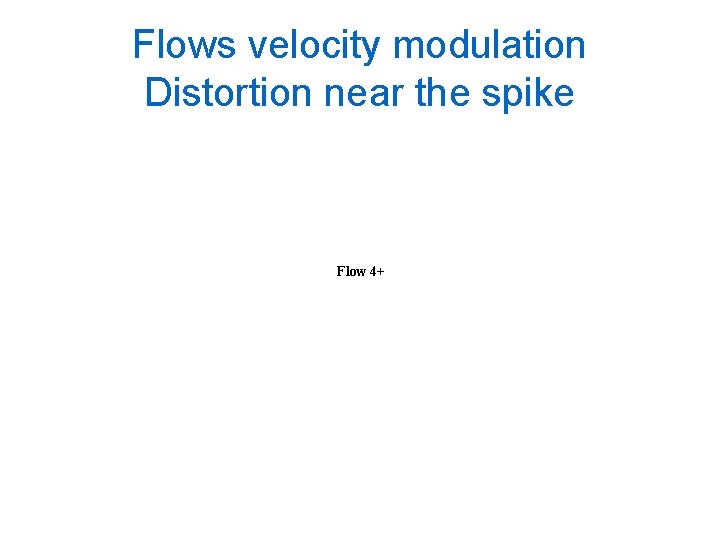 Flows velocity modulation Distortion near the spike Flow 4+ 