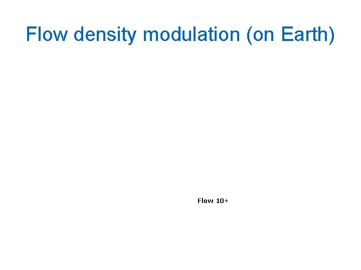 Flow density modulation (on Earth) Flow 10+ 