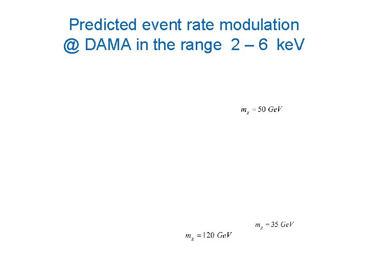 Predicted event rate modulation @ DAMA in the range 2 – 6 ke. V