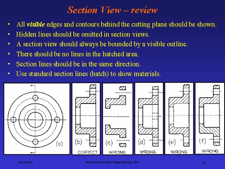 Section View – review • • • All visible edges and contours behind the