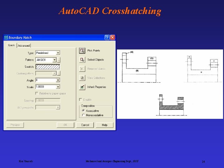 Auto. CAD Crosshatching Ken Youssefi Mechanical and Aerospace Engineering Dept. , SJSU 14 