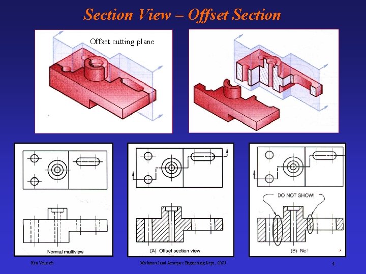 Section View – Offset Section Offset cutting plane Ken Youssefi Mechanical and Aerospace Engineering