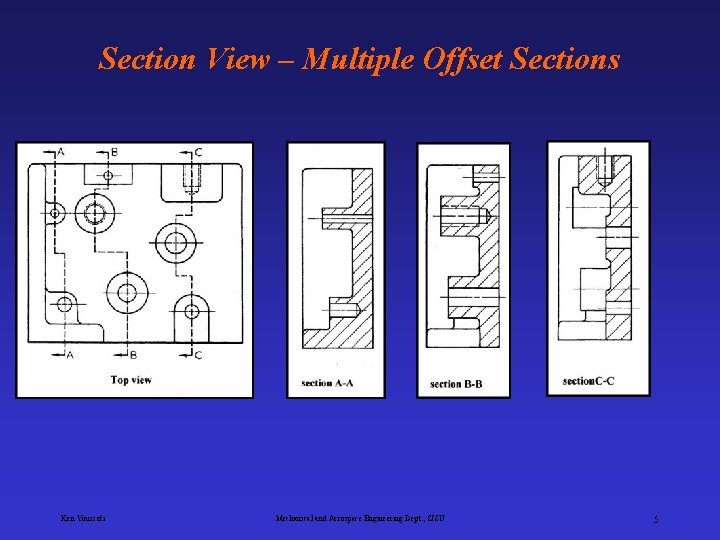 Section View – Multiple Offset Sections Ken Youssefi Mechanical and Aerospace Engineering Dept. ,