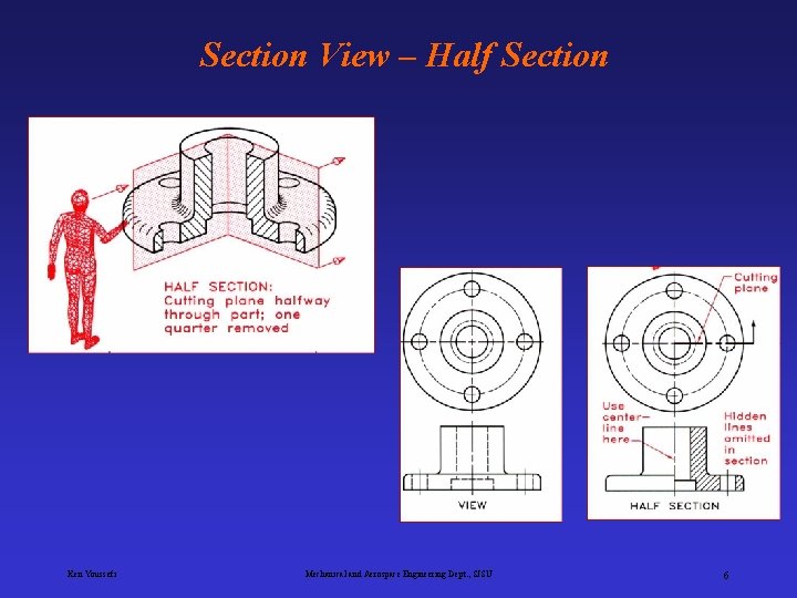Section View – Half Section Ken Youssefi Mechanical and Aerospace Engineering Dept. , SJSU