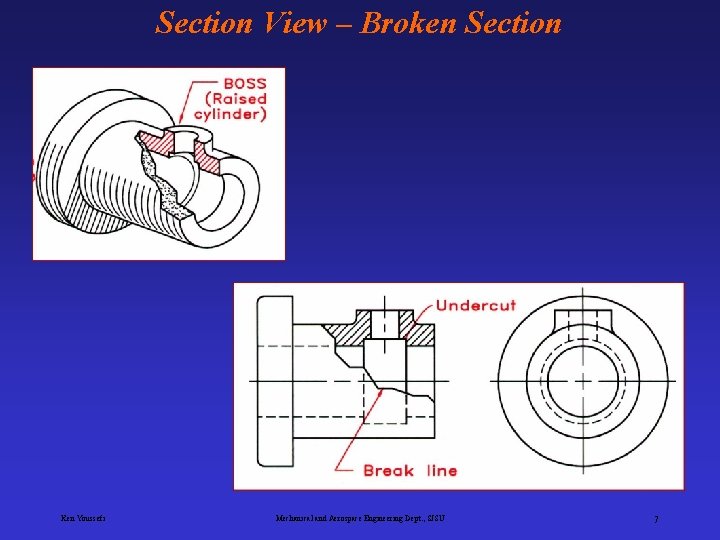 Section View – Broken Section Ken Youssefi Mechanical and Aerospace Engineering Dept. , SJSU