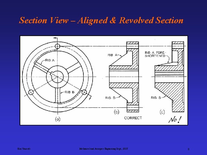 Section View – Aligned & Revolved Section Ken Youssefi Mechanical and Aerospace Engineering Dept.