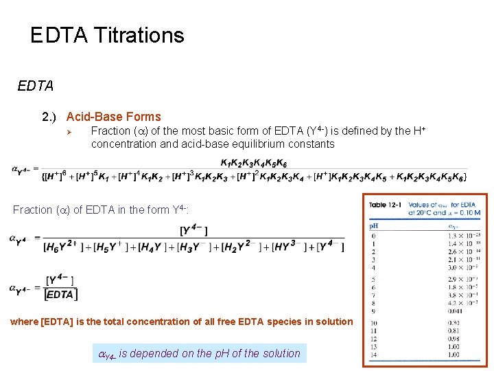 EDTA Titrations EDTA 2. ) Acid-Base Forms Ø Fraction (a) of the most basic