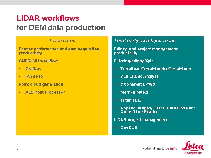 LIDAR workflows for DEM data production Leica focus Third party developer focus Sensor performance