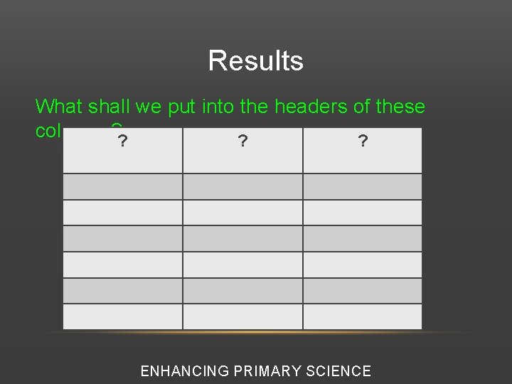 Results What shall we put into the headers of these columns? ? ENHANCING PRIMARY