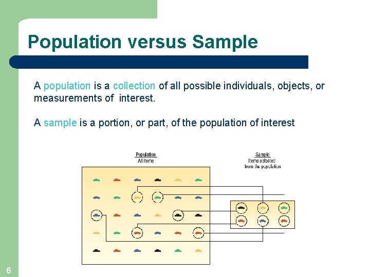 What is Statistics Chapter 1 Mc GrawHillIrwin The