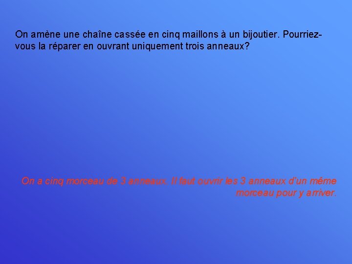 On amène une chaîne cassée en cinq maillons à un bijoutier. Pourriezvous la réparer