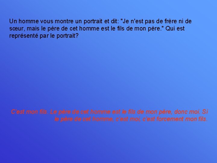 Un homme vous montre un portrait et dit: "Je n'est pas de frère ni