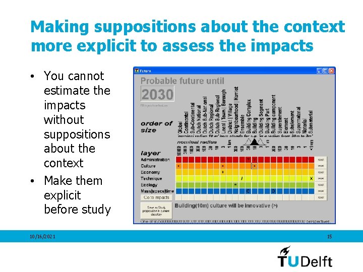 Making suppositions about the context more explicit to assess the impacts • You cannot
