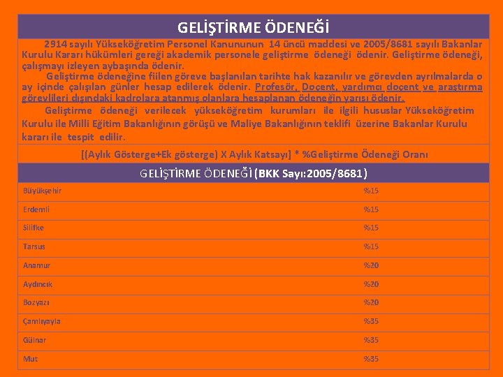 GELİŞTİRME ÖDENEĞİ 2914 sayılı Yükseköğretim Personel Kanununun 14 üncü maddesi ve 2005/8681 sayılı Bakanlar