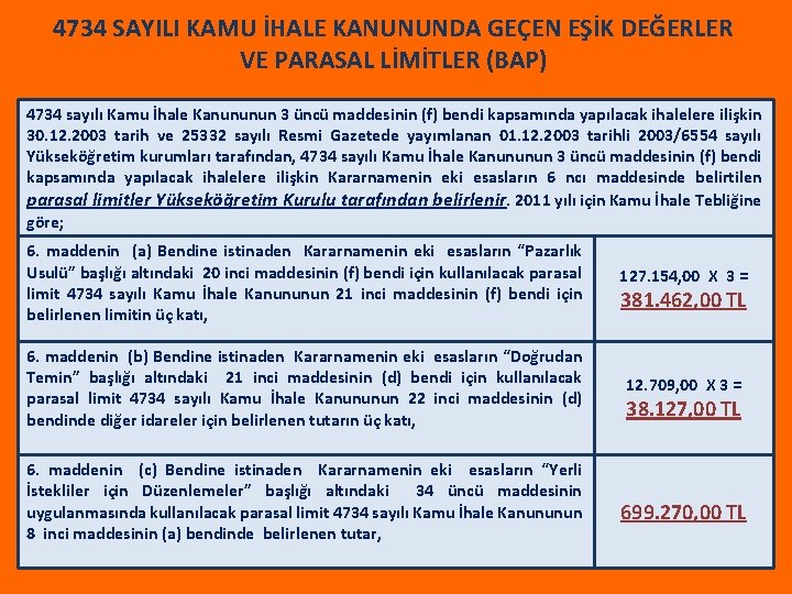 4734 SAYILI KAMU İHALE KANUNUNDA GEÇEN EŞİK DEĞERLER VE PARASAL LİMİTLER (BAP) 4734 sayılı