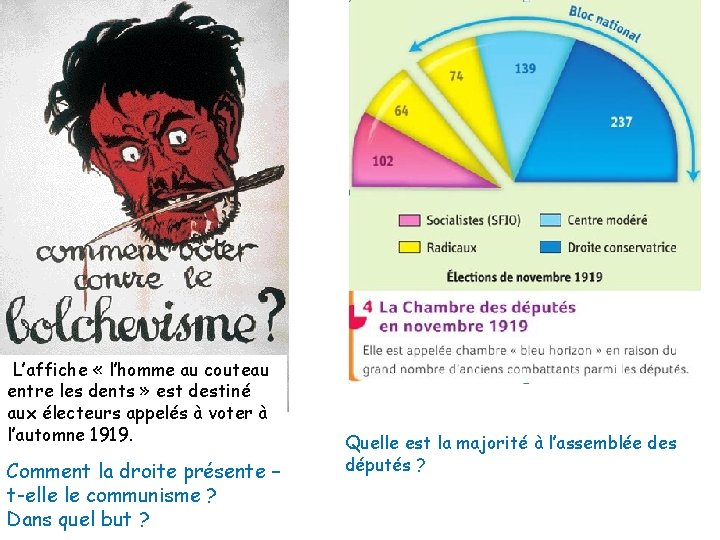 L’affiche « l’homme au couteau entre les dents » est destiné aux électeurs appelés