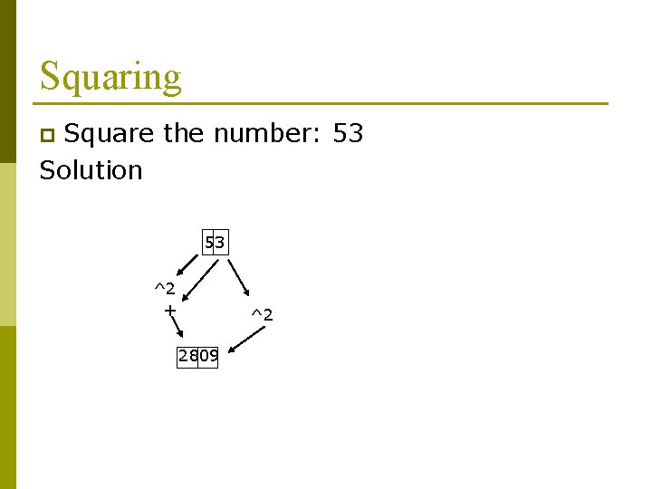 Squaring Square the number: 53 Solution p 53 ^2 + ^2 2809 