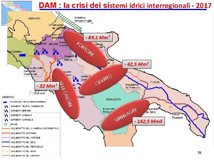 DAM : la crisi dei sistemi idrici interregionali - 2017 - 89, 1 Mm