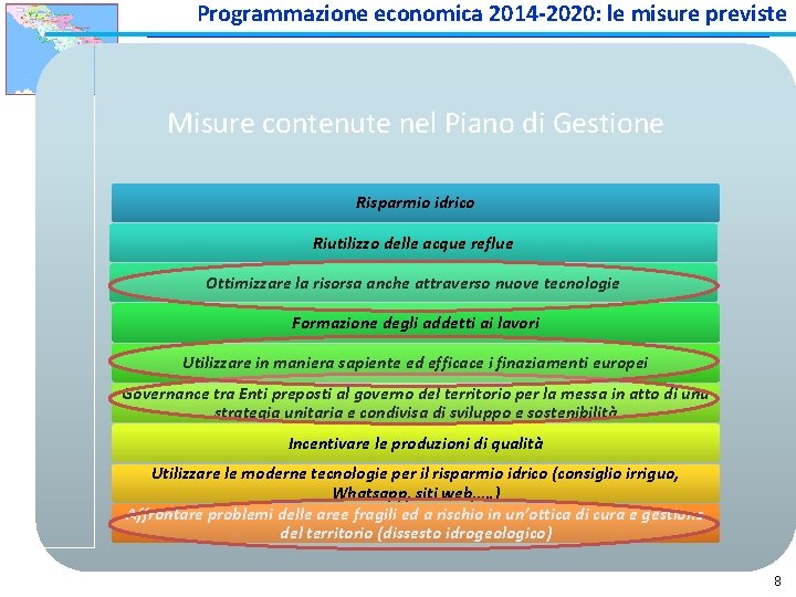 Programmazione economica 2014 -2020: le misure previste Misure contenute nel Piano di Gestione Risparmio