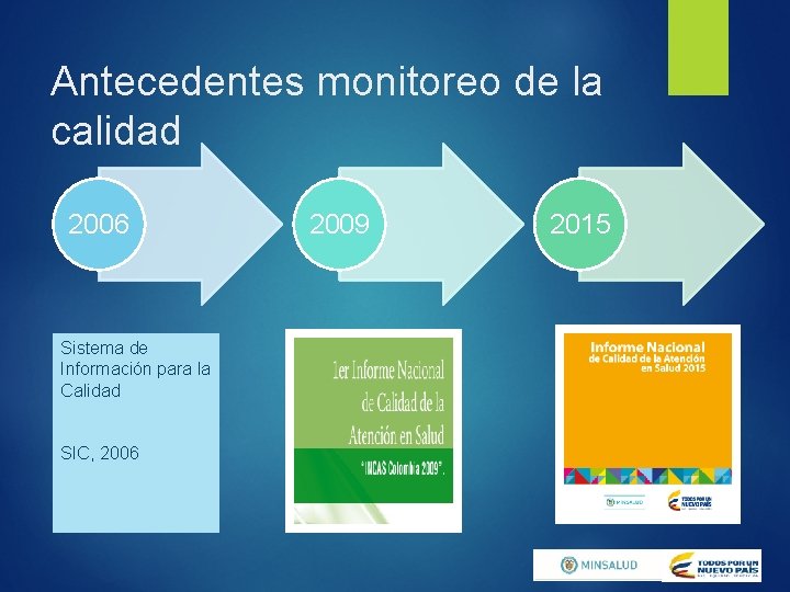 Antecedentes monitoreo de la calidad 2006 Sistema de Información para la Calidad SIC, 2006