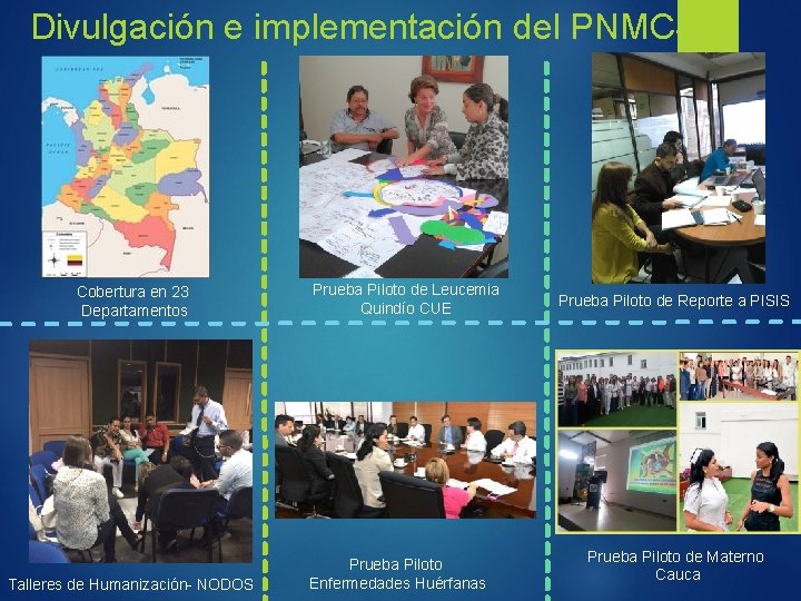 Divulgación e implementación del PNMCS Cobertura en 23 Departamentos Talleres de Humanización- NODOS Prueba