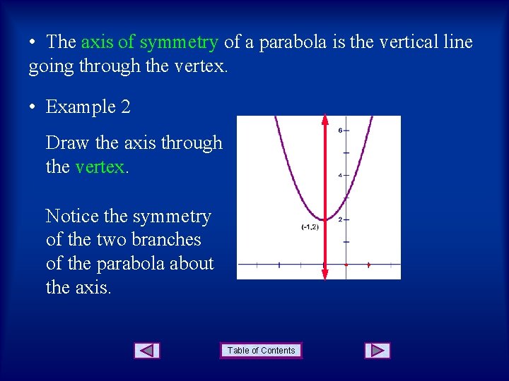  • The axis of symmetry of a parabola is the vertical line going