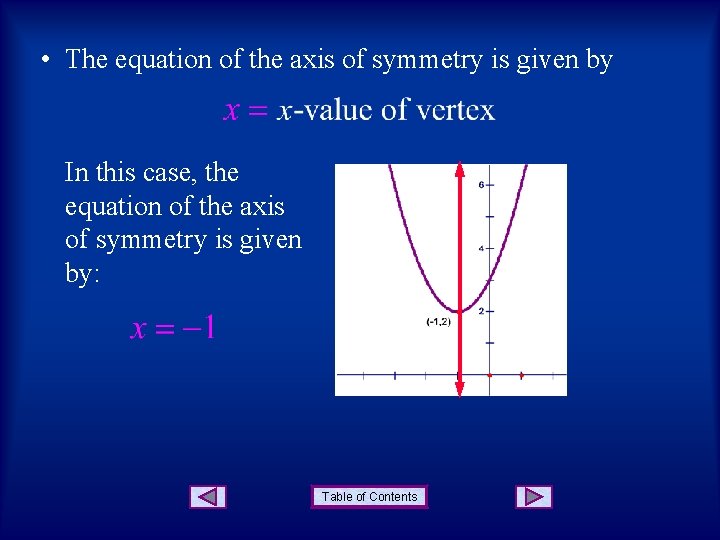  • The equation of the axis of symmetry is given by In this