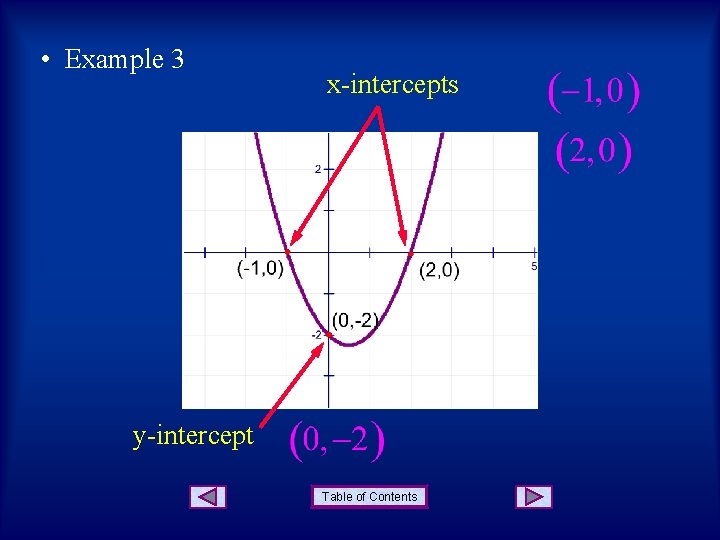  • Example 3 x-intercepts y-intercept Table of Contents 