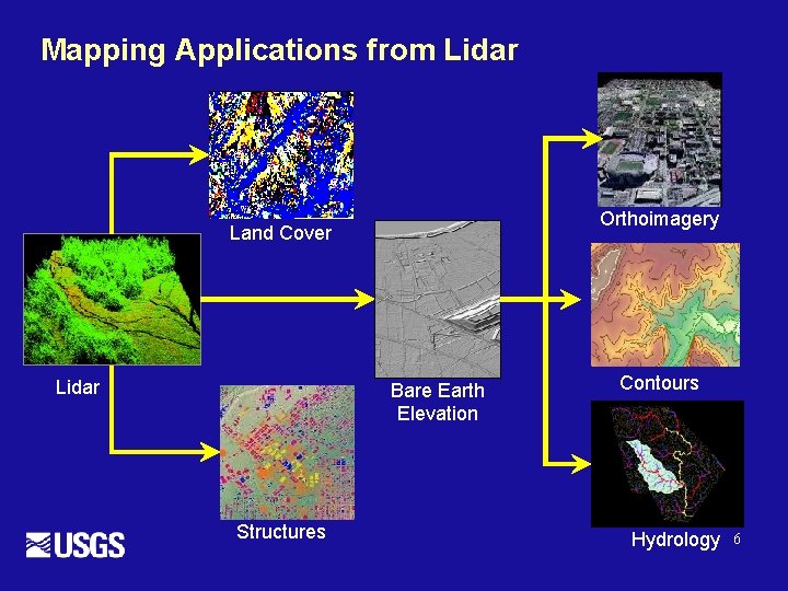 Mapping Applications from Lidar Orthoimagery Land Cover Lidar Bare Earth Elevation Structures Contours Hydrology