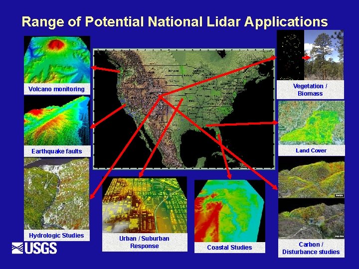 Range of Potential National Lidar Applications Volcano monitoring Vegetation / Biomass Earthquake faults Land