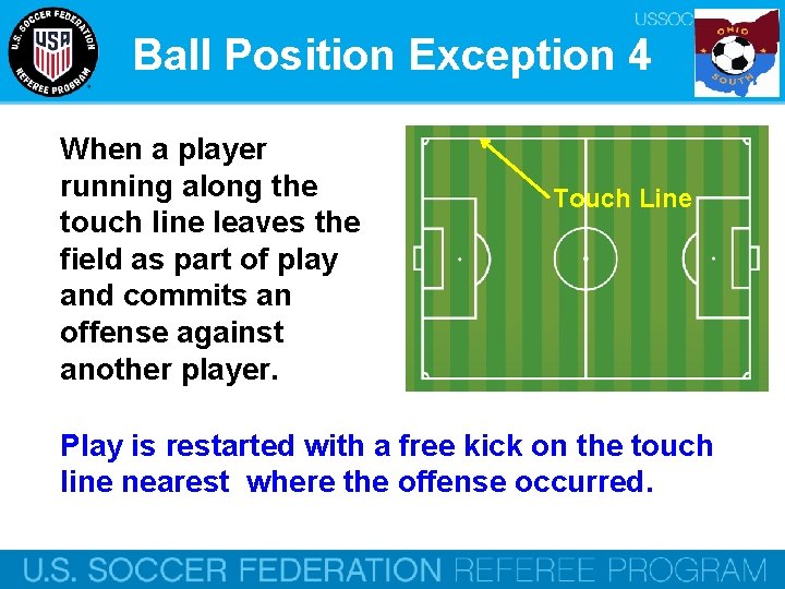 Ball Position Exception 4 When a player running along the touch line leaves the