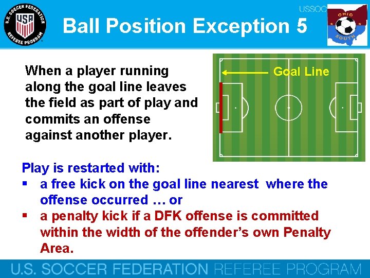 Ball Position Exception 5 When a player running along the goal line leaves the