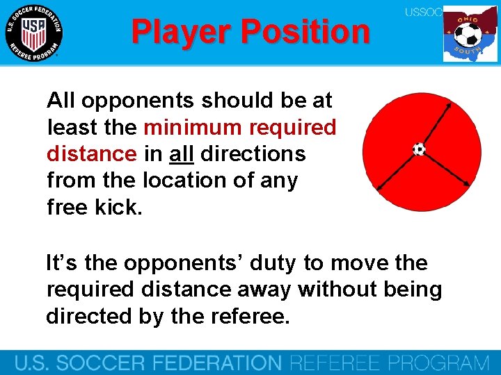Player Position All opponents should be at least the minimum required distance in all