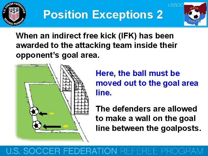 Position Exceptions 2 When an indirect free kick (IFK) has been awarded to the
