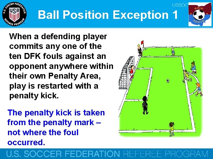 Ball Position Exception 1 When a defending player commits any one of the ten