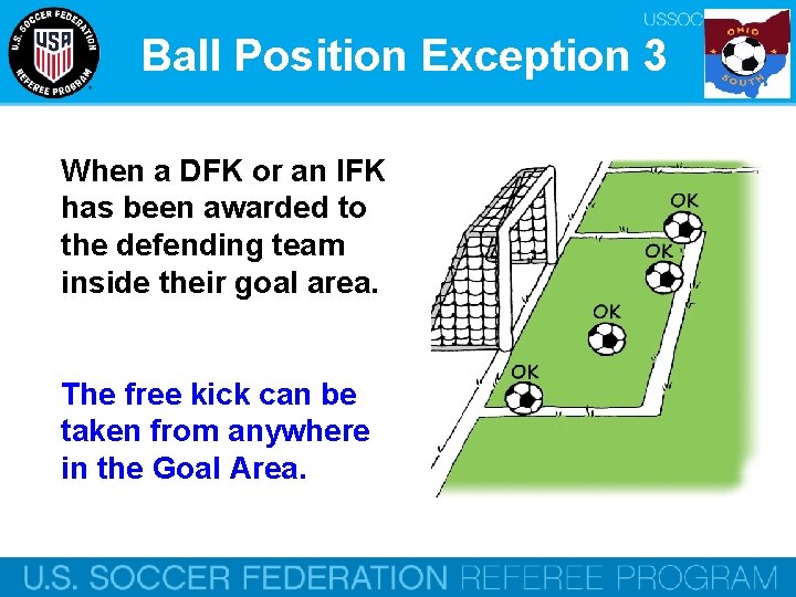 Ball Position Exception 3 When a DFK or an IFK has been awarded to