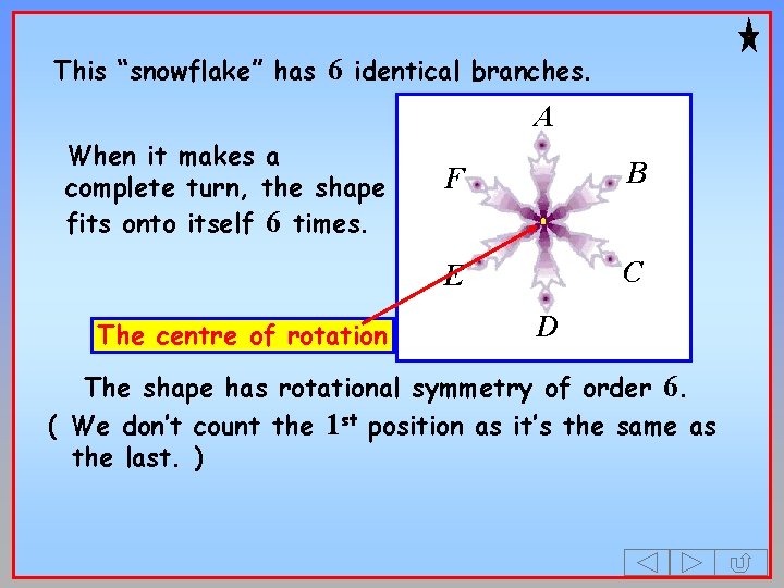 This “snowflake” has 6 identical branches. A When it makes a complete turn, the