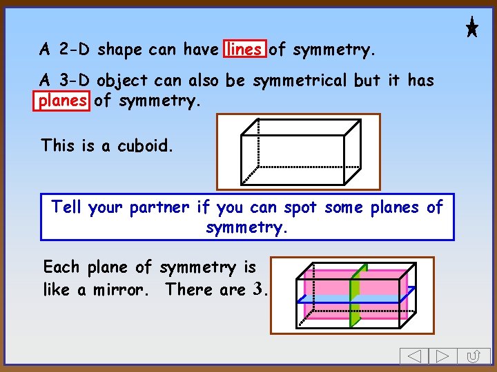 A 2 -D shape can have lines of symmetry. A 3 -D object can