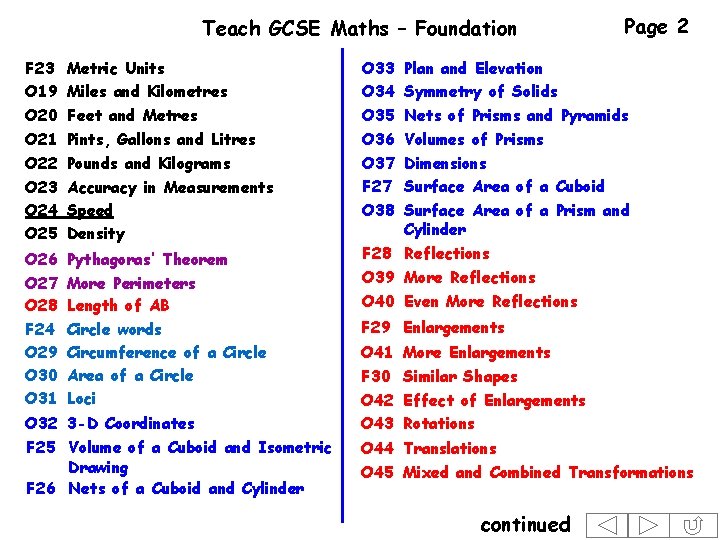 Teach GCSE Maths – Foundation F 23 Metric Units O 19 Miles and Kilometres