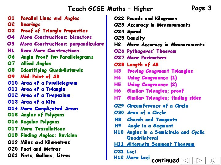 Teach GCSE Maths – Higher O 1 O 2 O 3 O 4 O