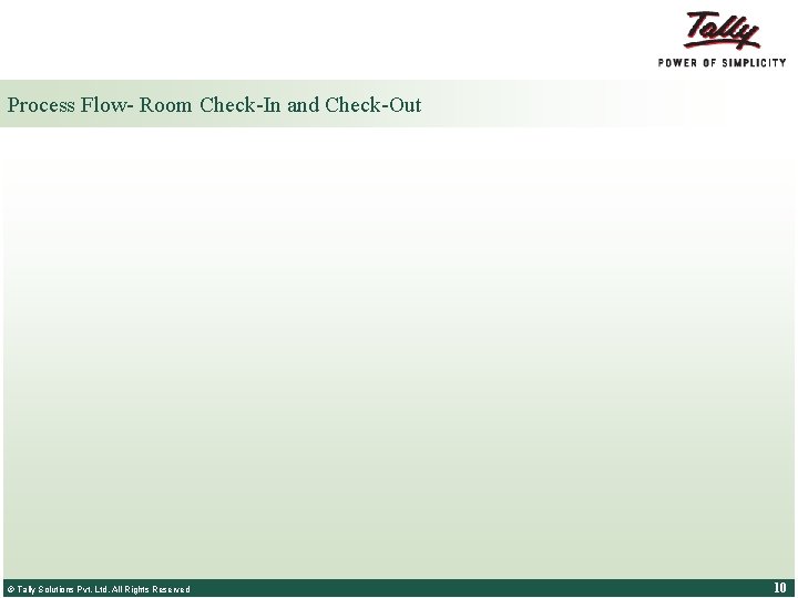 Process Flow- Room Check-In and Check-Out © Tally Solutions Pvt. Ltd. All Rights Reserved