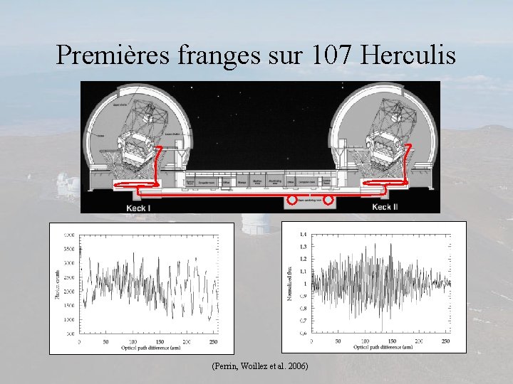 Premières franges sur 107 Herculis (Perrin, Woillez et al. 2006) 