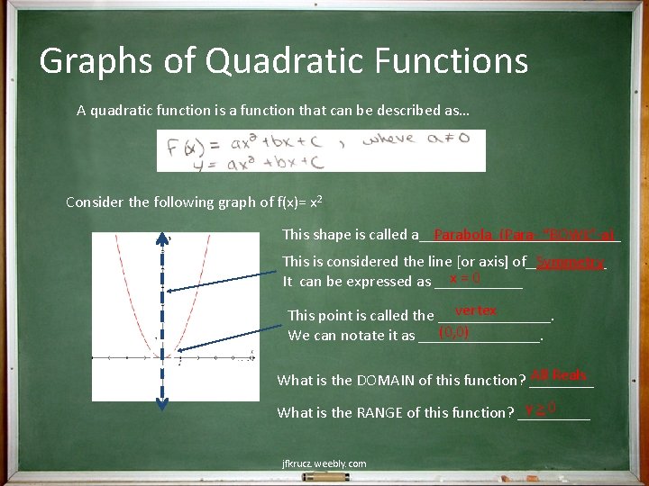 Graphs of Quadratic Functions A quadratic function is a function that can be described