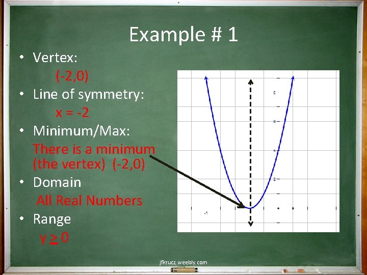 Example # 1 • Vertex: (-2, 0) • Line of symmetry: x = -2