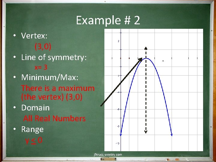 Example # 2 • Vertex: (3, 0) • Line of symmetry: x= 3 •